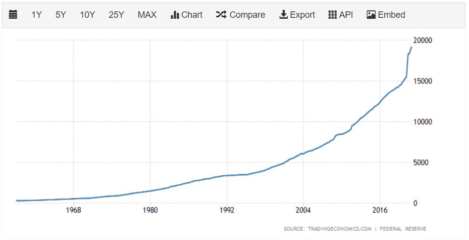 Money supply - Copy.JPG