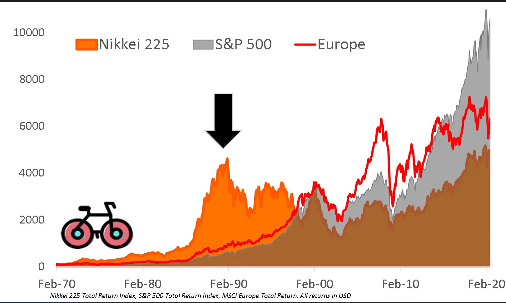 Nikkei SP Europe.jpg